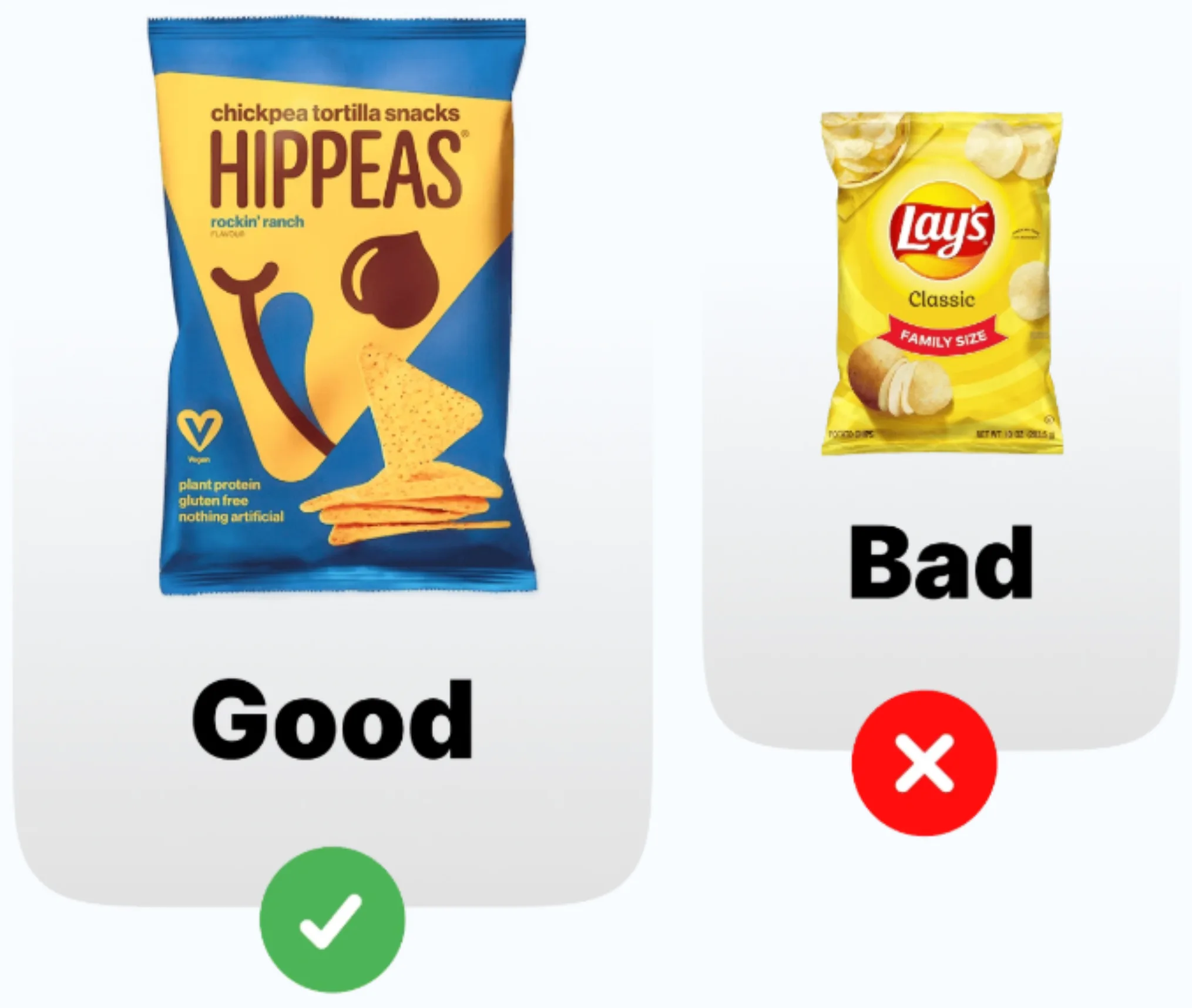 LabelWise Food Scanner comparison guide for ingredient scanner comparison